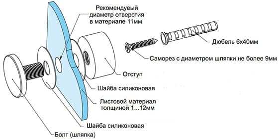 skhema-ustanovki-tochechnogo-krepleniya-stekla